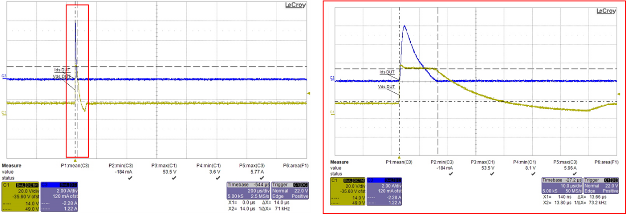 STL325N4LF8AG的 ISO 7637-2 Pulse 2a测试的测量波形