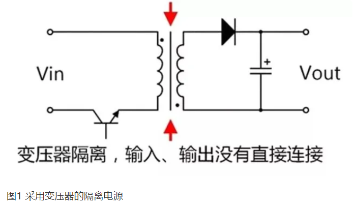 采用变压器的隔离电源