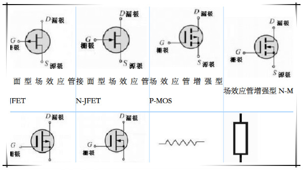 元器件符号大全