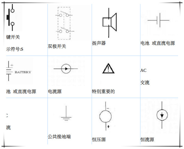 元器件符号大全