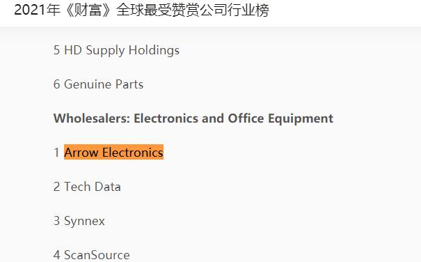 祝贺！2021年艾睿电子再次荣膺《财富》“全球最受赞赏企业”