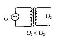 升压变压器