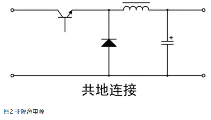 非隔离电源