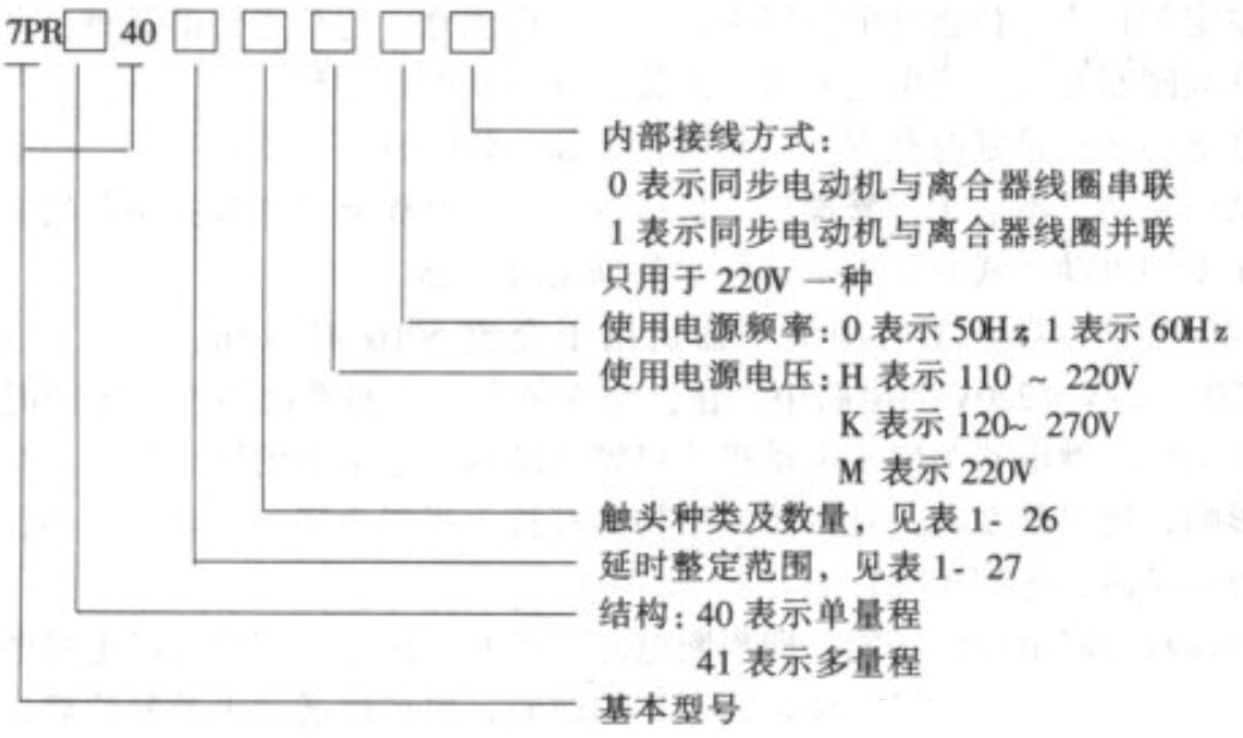 7PR4040,7PR4140时间继电器