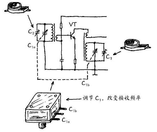 调谐