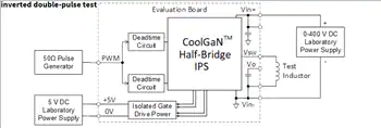 Application Circuit Diagram - 英飞凌 EVAL_HB_GANIPS_G1 CoolGaN™ IPS Evaluation Board