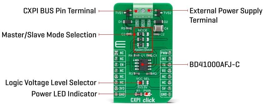 Mikroe CXPI Click