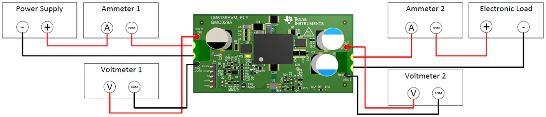 原理图 - 德州仪器 LM5155EVM-FLY控制器评估模块 (EVM)