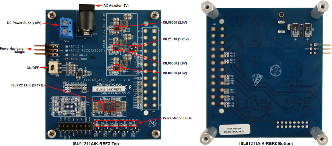 瑞萨电子 Xilinx Zynq®-7000参考板