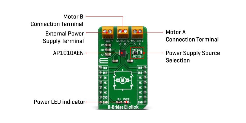 Mikroe H-Bridge 4 Click