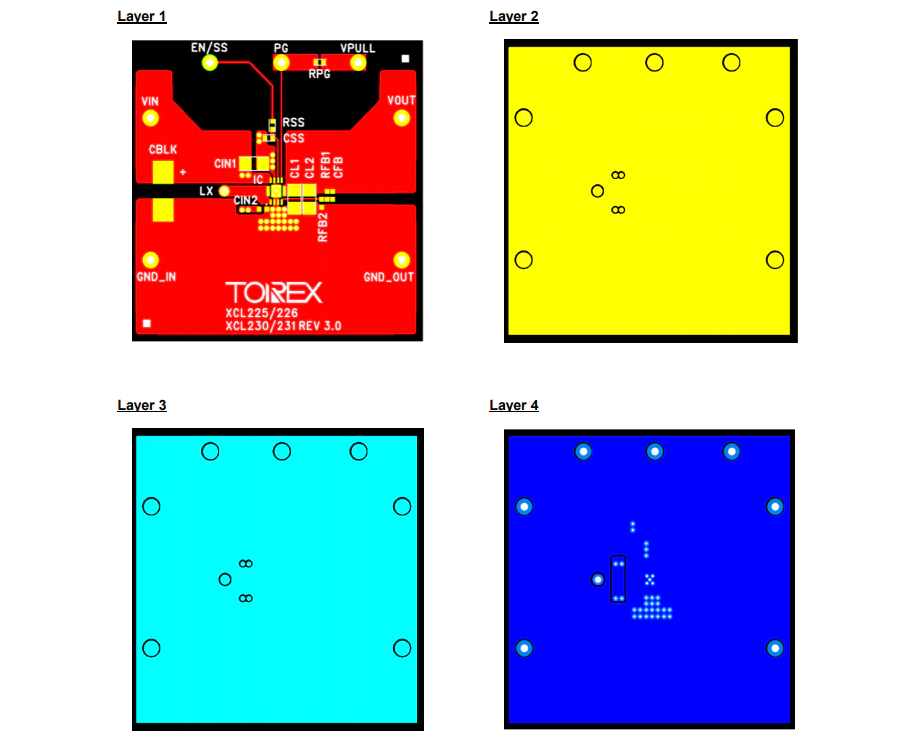 Torex Semiconductor XCL219 Evaluation Boards