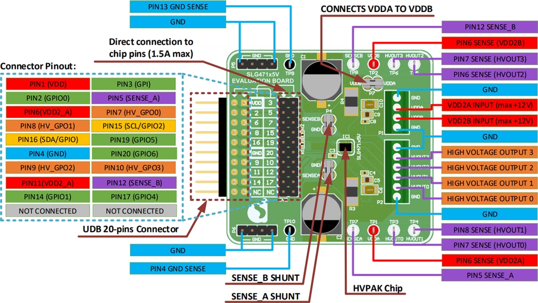 Dialog Semiconductor SLG47105V-EVB Evaluation Board