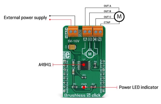 Mikroe MIKROE-3032 Brushless 5 Click板