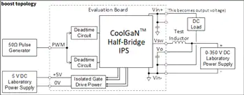 Application Circuit Diagram - 英飞凌 EVAL_HB_GANIPS_G1 CoolGaN™ IPS Evaluation Board