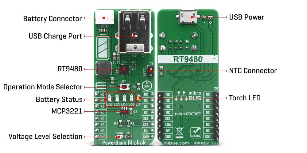 Mikroe PowerBank 2 Click