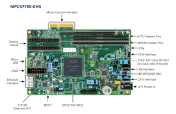 原理图 - 恩智浦半导体 MPC5775x-EVB开发板