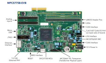 原理图 - 恩智浦半导体 MPC5775x-EVB开发板