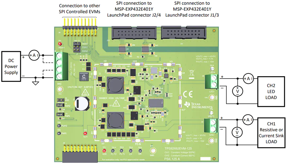 德州仪器 TPS92682EVM-125控制器评估模块