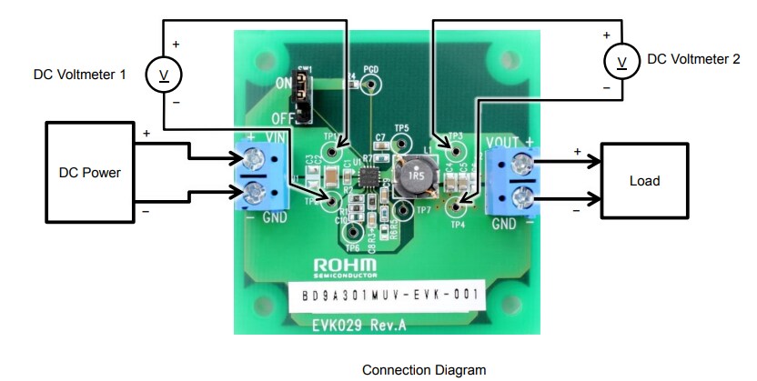 Mechanical Drawing - 罗姆半导体 BD9A301MUV-EVK-001 Evaluation Board