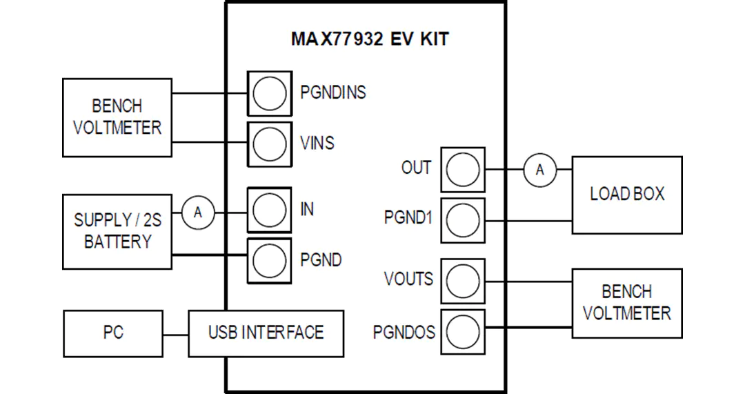 美信半导体 MAX77932EVKIT评估套件