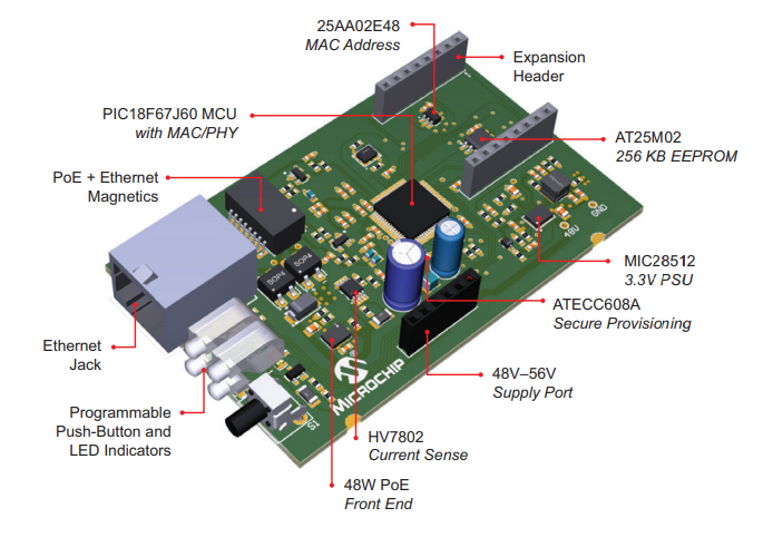 微芯科技 PIC18 PoE开发平台