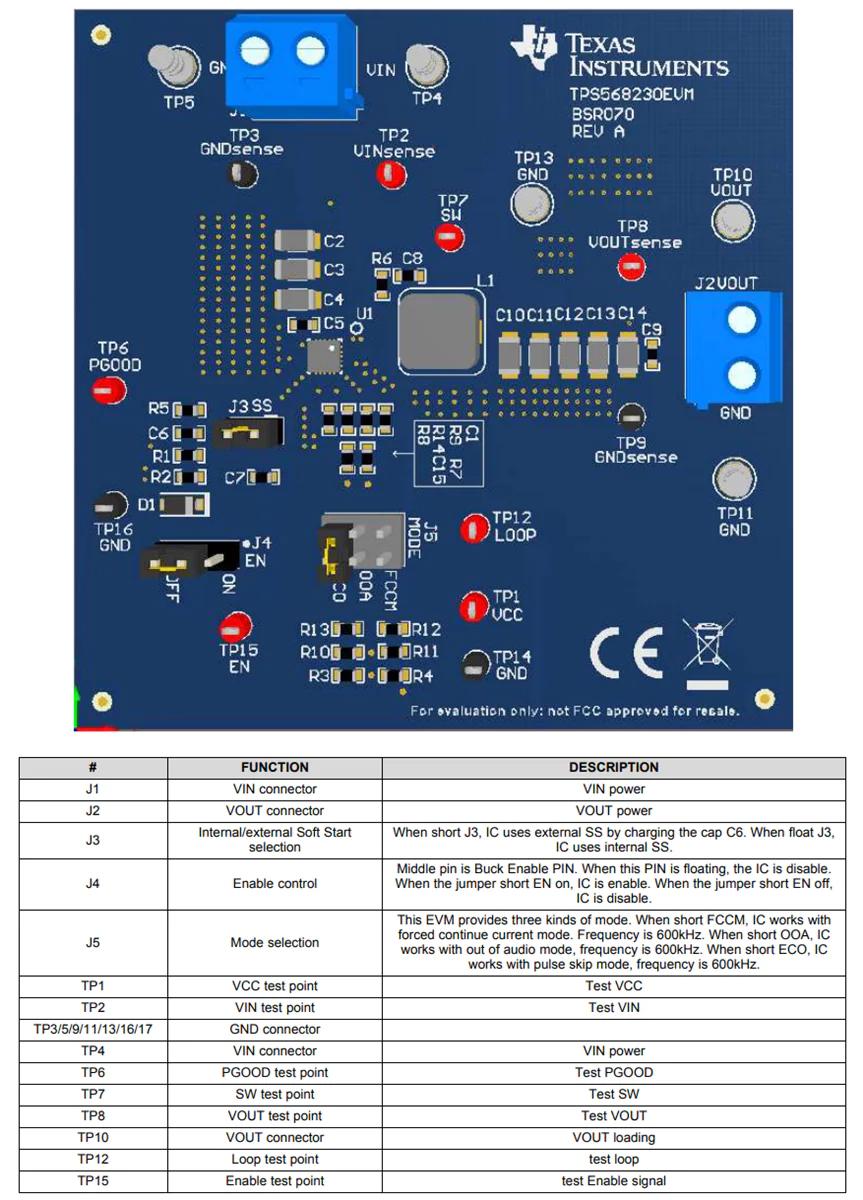 位置电路 - 德州仪器 TPS65295EVM-079评估模块