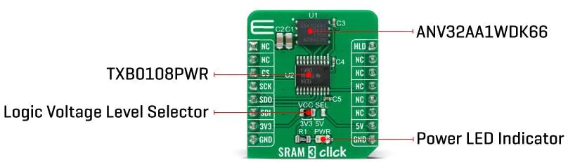 Mikroe SRAM 3 Click