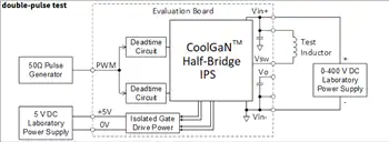 Application Circuit Diagram - 英飞凌 EVAL_HB_GANIPS_G1 CoolGaN™ IPS Evaluation Board