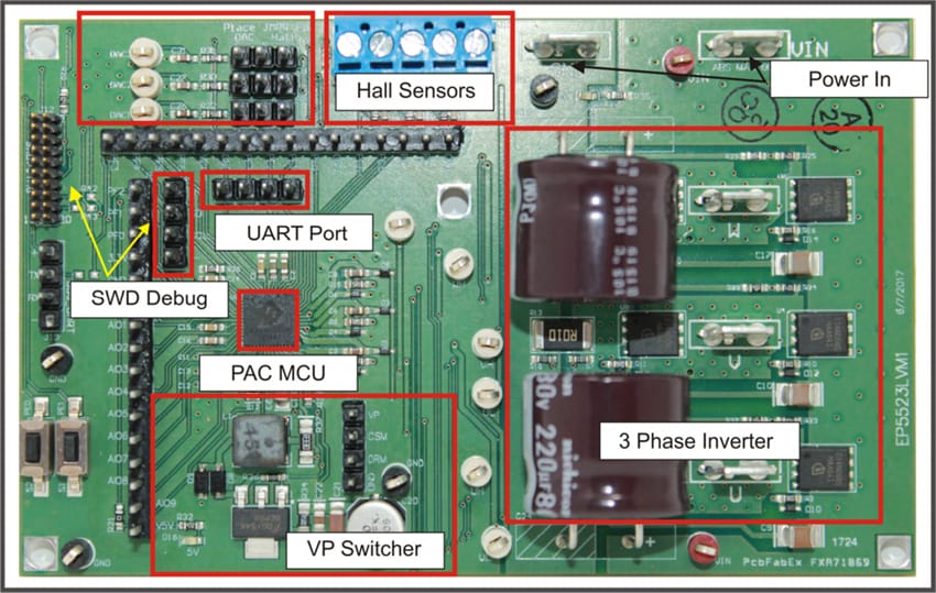 Qorvo PAC5523EVK1评估套件