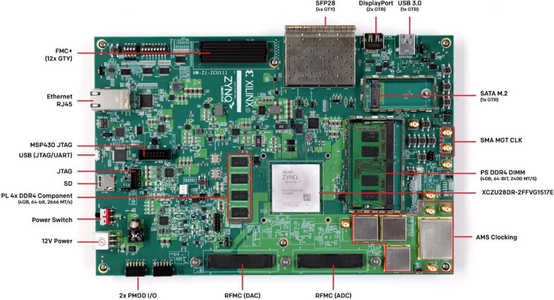 赛灵思 Zynq® UltraScale+™ RFSoC ZCU111评估套件