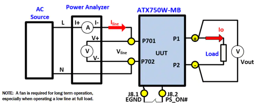 瑞萨电子 ISLACDC750WEVKIT1Z评估套件