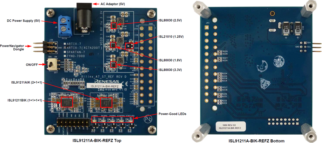 瑞萨电子 Xilinx Artix®-7参考板