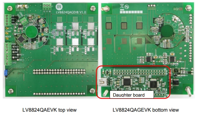 安森美 LV8824QAGEVK评估套件