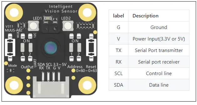 Schematic - DFRobot SEN0314 MU Vision Sensor