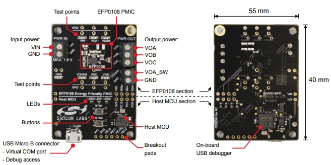 Silicon Labs SLEVK1000A评估套件