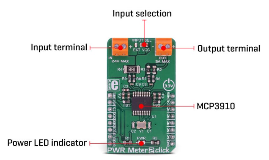 Mikroe MIKROE-3150 PWR Meter 2 click板