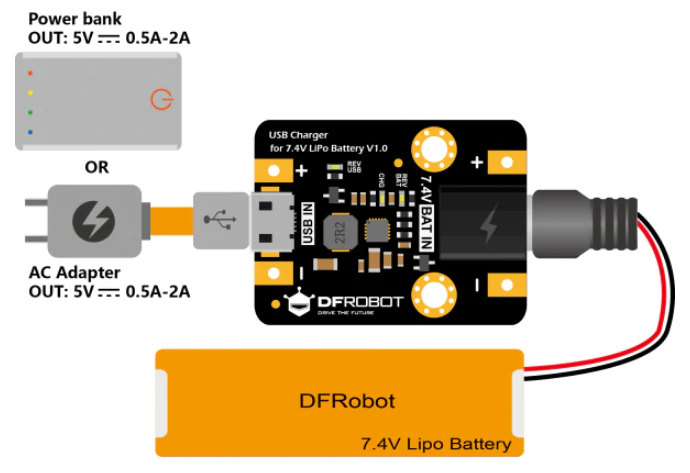 Application Circuit Diagram - DFRobot DFR0564 USB Charger for 7.4V LiPo Battery