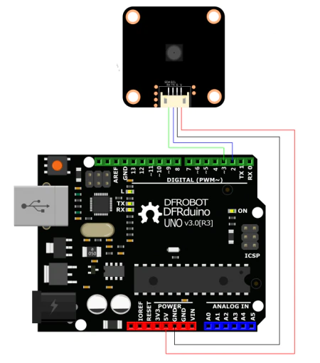 Mechanical Drawing - DFRobot SEN0314 MU Vision Sensor