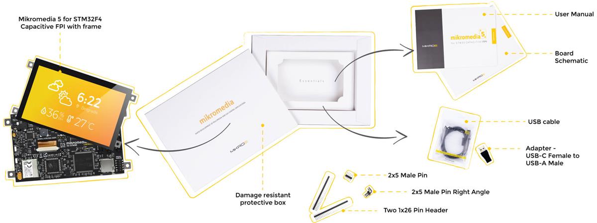 Mikroe Mikromedia 5 for STM32F4 Capacitive FPI with Frame