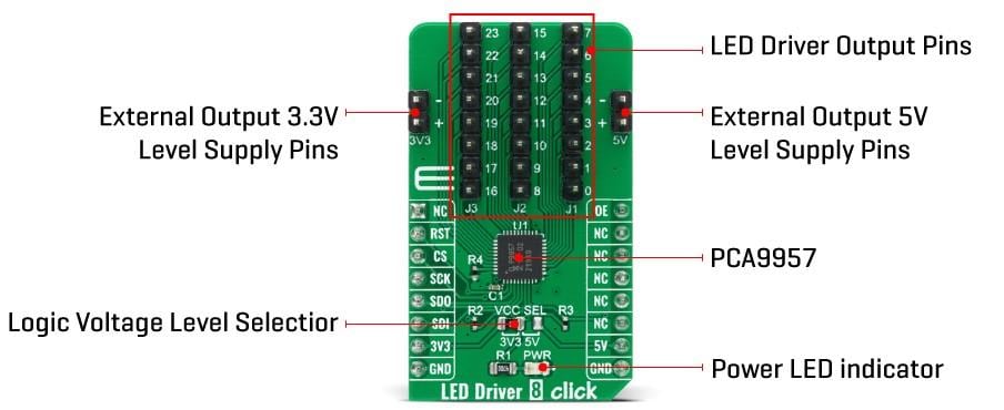 Mikroe LED Driver 8 Click