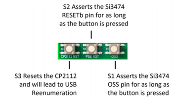 Skyworks Solutions Inc. Si3474-KIT PoE PSE评估套件