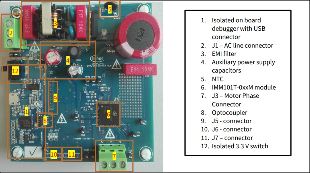 英飞凌 EVAL-IMM101T-015入门套件