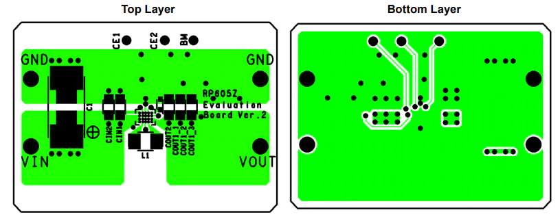 Ricoh Electronic Devices Company RP605Z333B-EV Evaluation Boards