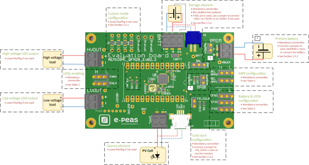 e-peas AEM10941 Evaluation Board