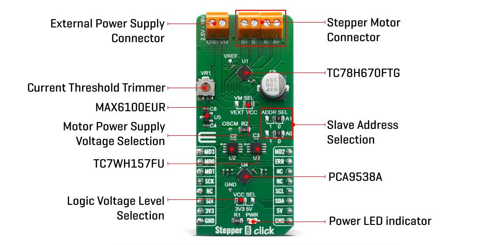 Mikroe Stepper 8 Click