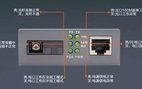 常见光纤收发器指示灯故障含义说明