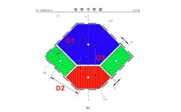 重磅:京东方最新蜂窝排列国产OLED屏来了