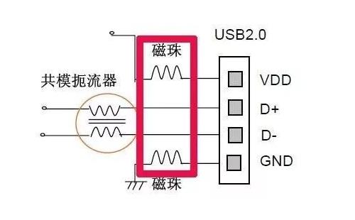 磁珠是什么器件?磁珠的功能及用途